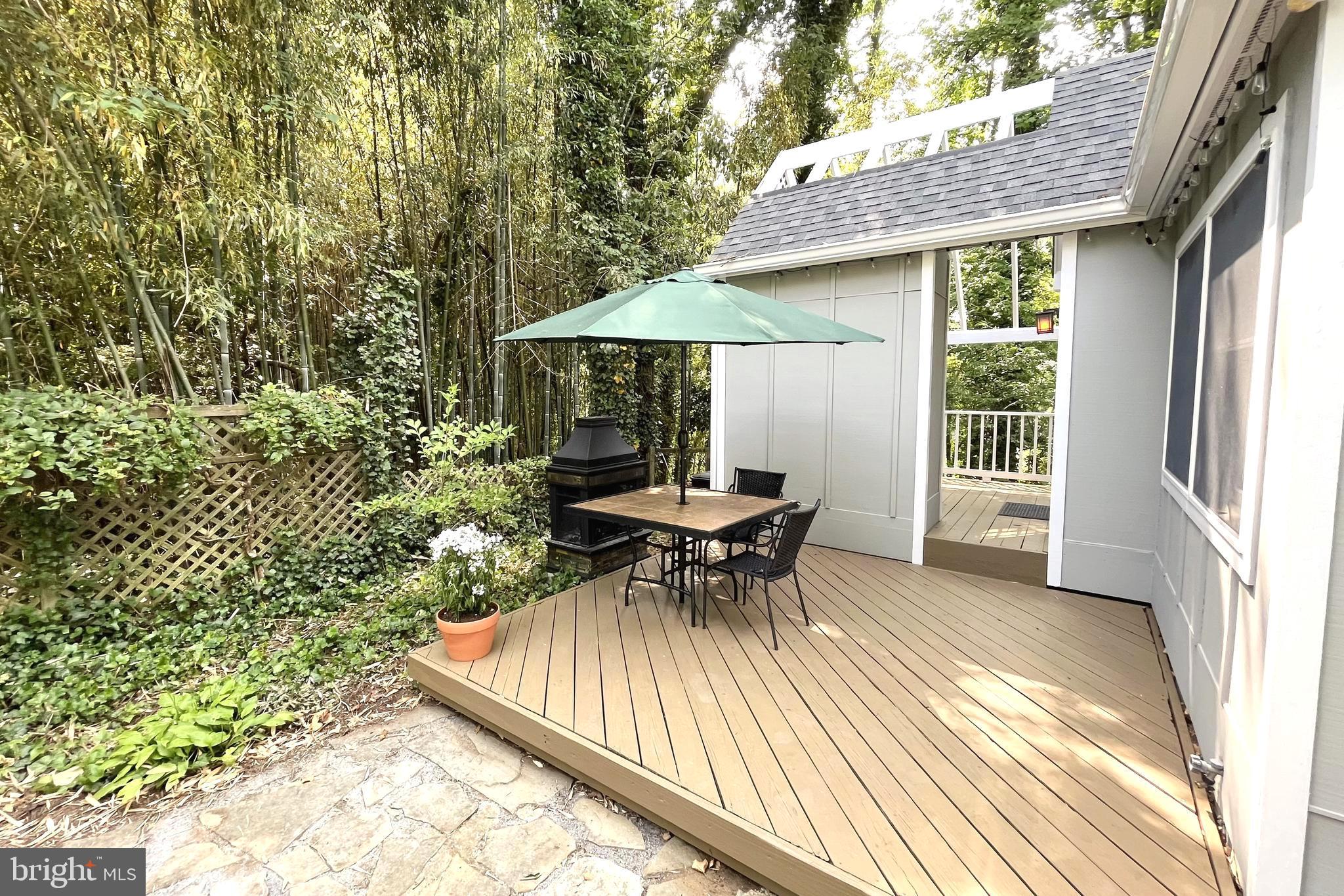 14 Boxwood Road Annapolis, MD 21403 - Photo 21 of 38 Gallery Image 21