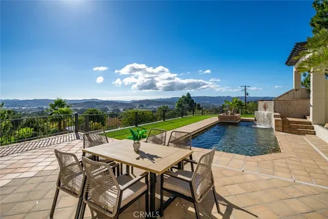 $3,400,000 | 1854 Sydney Street, San Luis Obispo, CA 93401