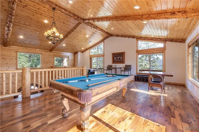 $1,449,900 | 39737 Flicker Road, Fawnskin, CA 92333