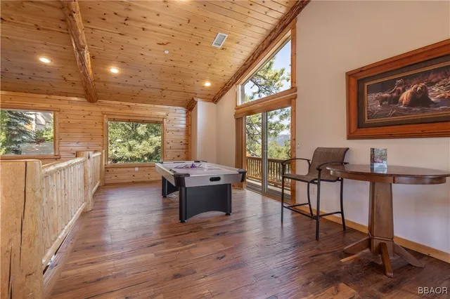 $1,449,900 | 39737 Flicker Road, Fawnskin, CA 92333