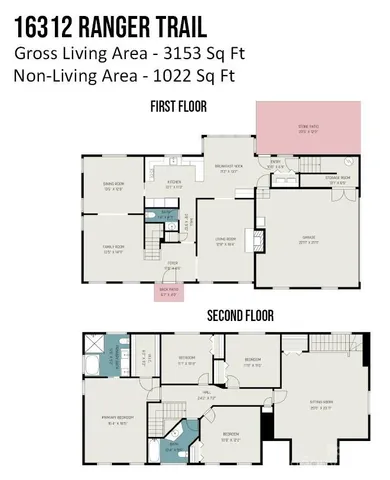 $850,000 | 16312 Ranger Trail, Huntersville, NC 28078