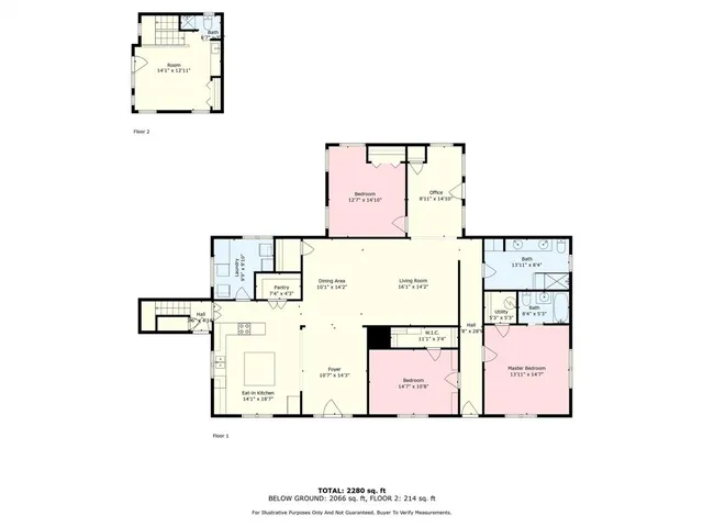$510,000 | 218 East Rainbow Drive, Woodway, TX 76712