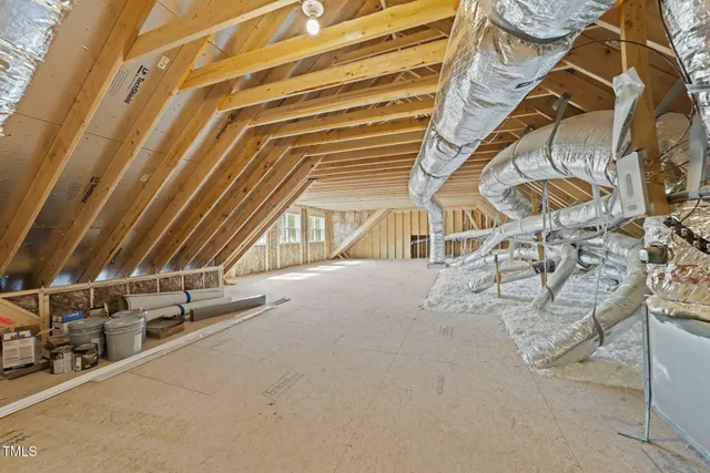 $575,000 | 85 Arbor Drive, Youngsville, NC 27596