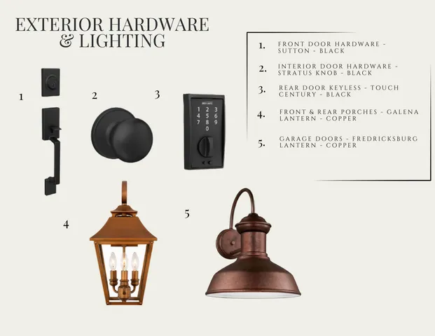 $399,900 | 518 Ivy Grn Lane, Summerville, SC 29486