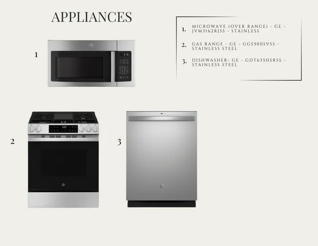 $399,900 | 518 Ivy Grn Lane, Summerville, SC 29486