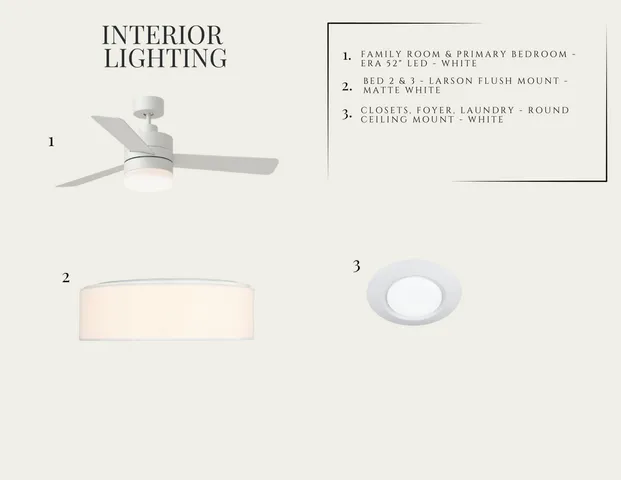 $399,900 | 518 Ivy Grn Lane, Summerville, SC 29486