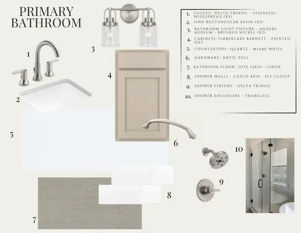 $399,900 | 518 Ivy Grn Lane, Summerville, SC 29486