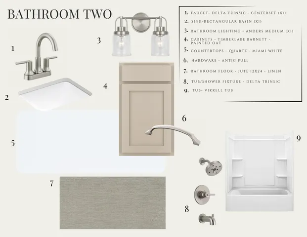 $399,900 | 518 Ivy Grn Lane, Summerville, SC 29486