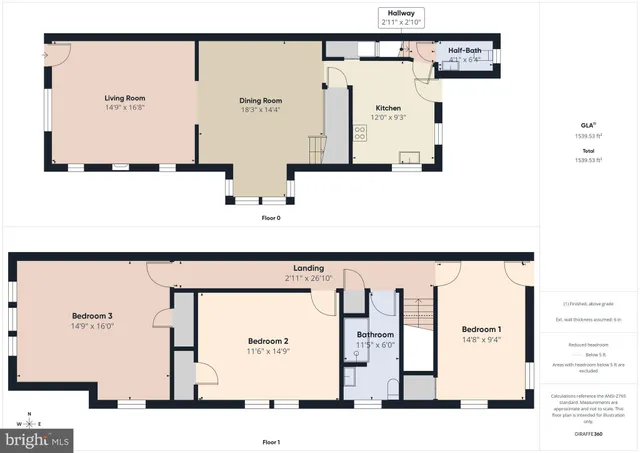 $225,000 | 2447 North 2nd Street, Harrisburg, PA 17110