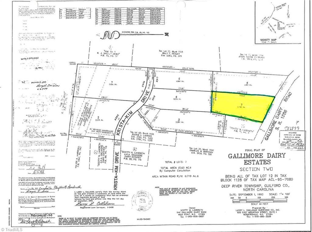 933 Gallimore Dairy Road High Point, NC 27265 - Photo 4 of 4