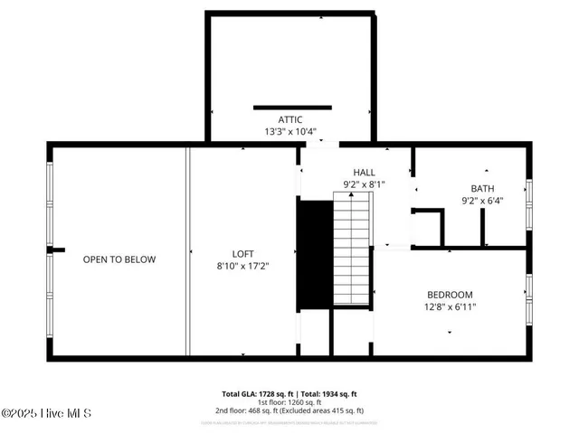 $429,967 | 715 St Andrews Drive, Pinehurst, NC 28374