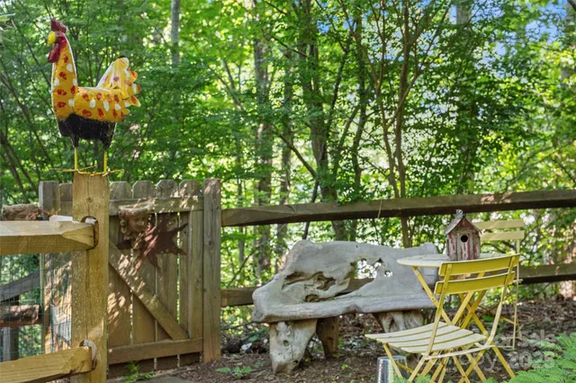 $675,000 | 270 Ridge Drive, Saluda, NC 28773