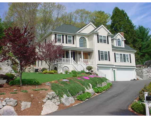 10 Hoosic Drive Canton, MA 02021 - Photo 1 of 1 Gallery Image 1
