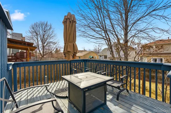 $3,800 | 5127 South Malaya Court, Centennial, CO 80015