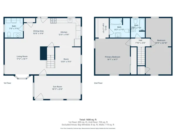 $349,900 | 83 Jackson Drive, Washington, NH 03280