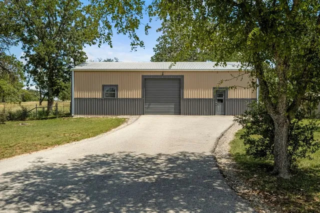 $1,750,000 | 1267 Funf Kinder Road, Fredericksburg, TX 78624