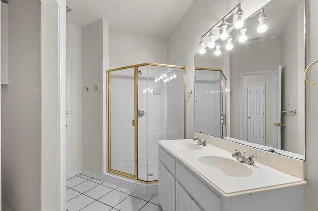 $2,600 | 121 Wildwood Court, Grapevine, TX 76051