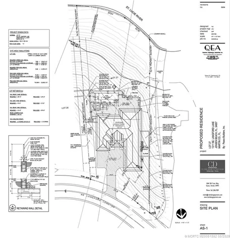 a view of a terrace with skyline