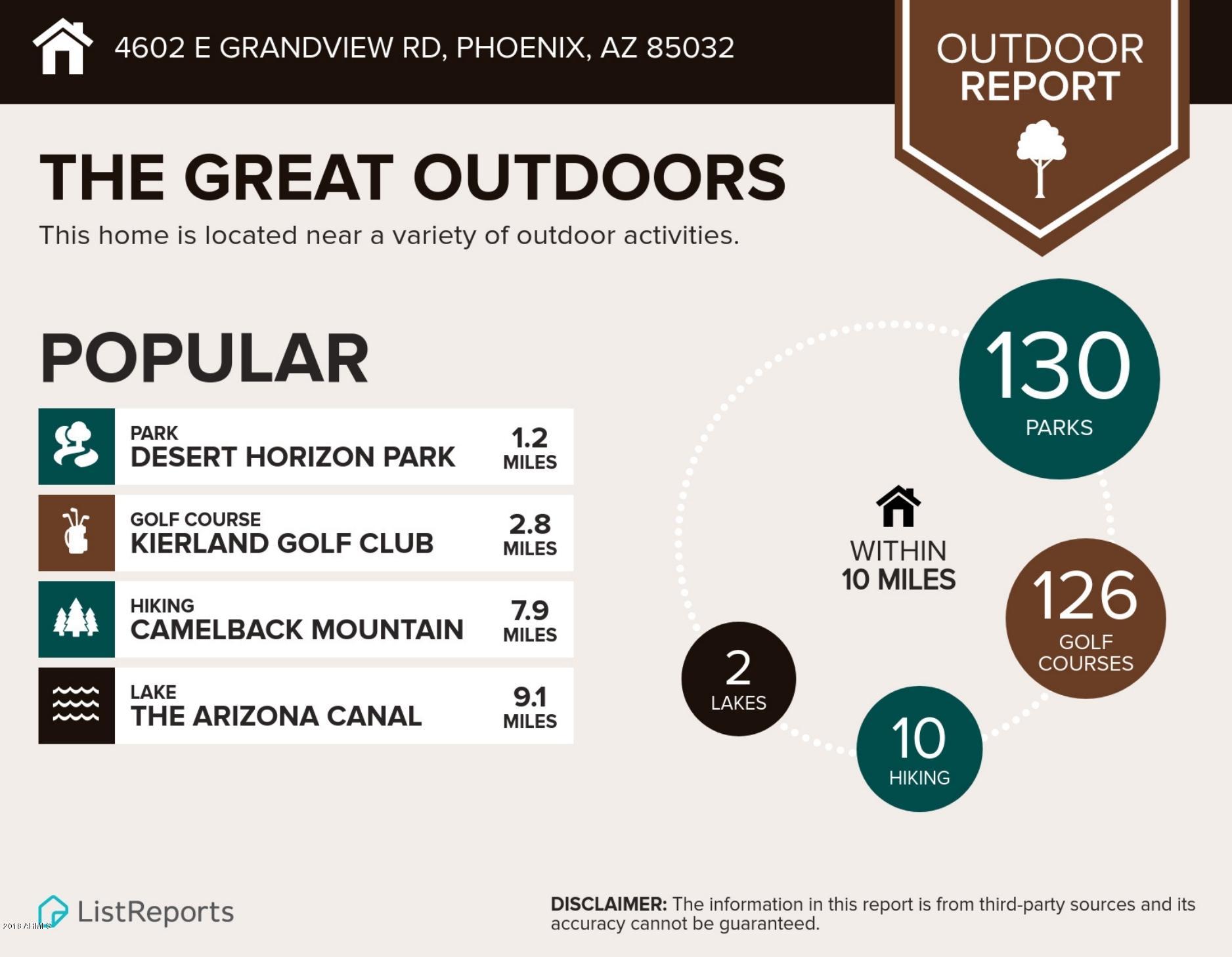 4602 East Grandview Road Phoenix, AZ 85032 - Photo 31 of 31 4602 Grandview - List Report - Outdoors