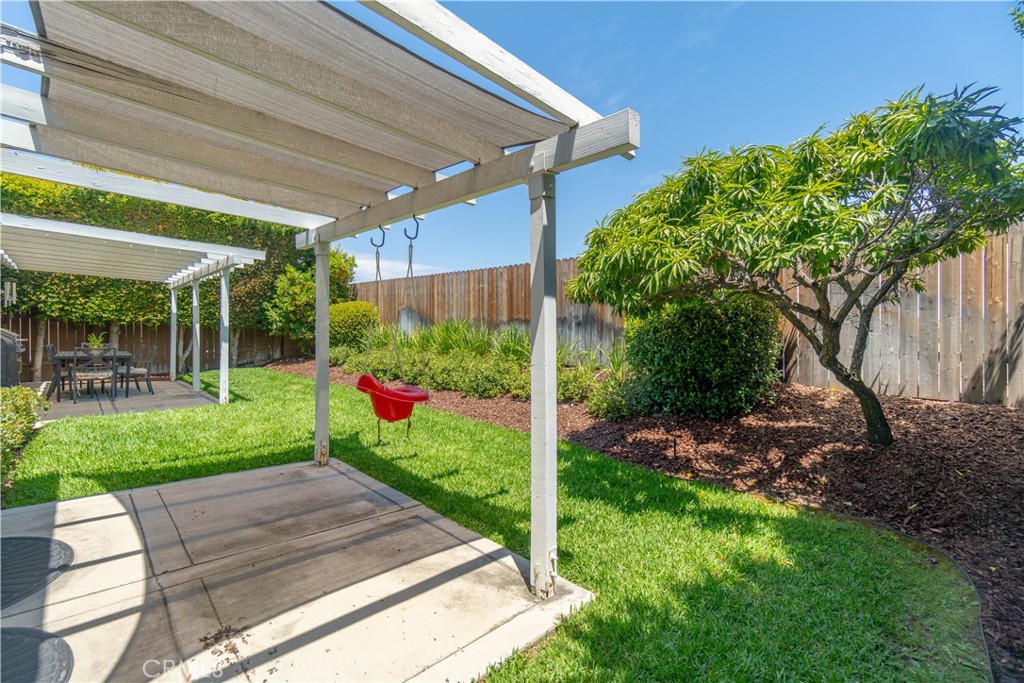 7255 Parkside Place Rancho Cucamonga, CA 91701 - Photo 25 of 33 Backyard