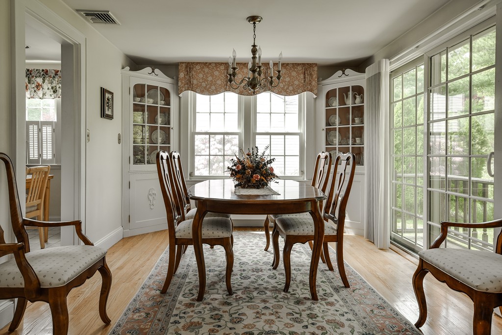 22 Gloucester Road Westwood, MA 02090 - Photo 8 of 17 Gallery Image 8