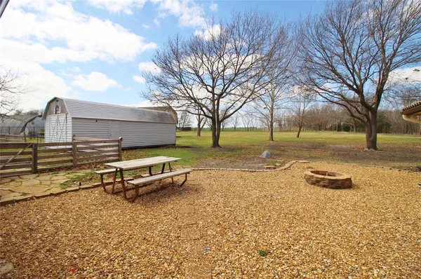 $3,200 | 6600 Estados Drive, Parker, TX 75002