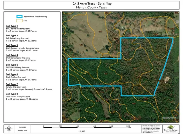 $603,552 | 781 Sand Country Road, Jefferson, TX 75657