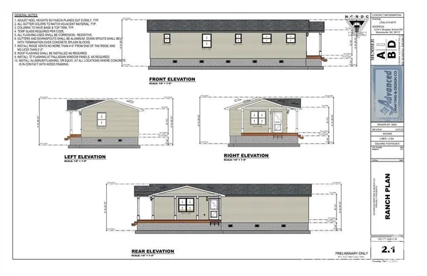 $200,000 | 319 South Workman Street, Rock Hill, SC 29730
