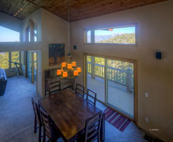$1,295,000 | 53025 Cedar Crest Drive, Pine Cove, CA 92549