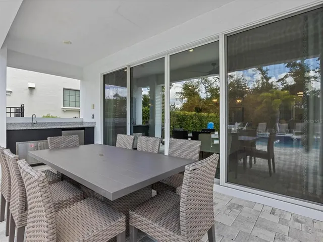 $1,375,000 | 832 Desert Mountain Court, Reunion, FL 34747