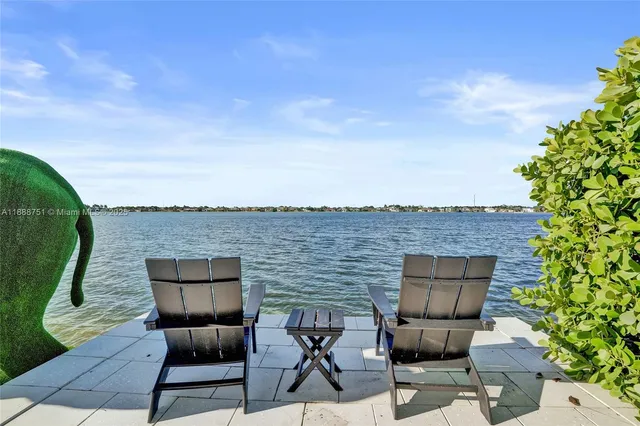 $2,300,000 | 18787 Southwest 24th Street, Miramar, FL 33029