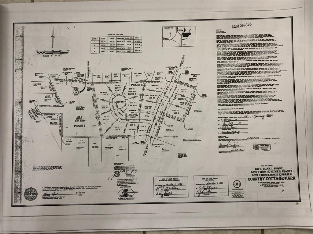 513 Cottage Court Azle, TX 76020 - Photo 2 of 2