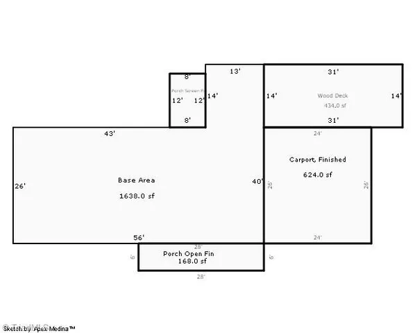 $225,000 | 5767 Chrismon Road, Browns Summit, NC 27214