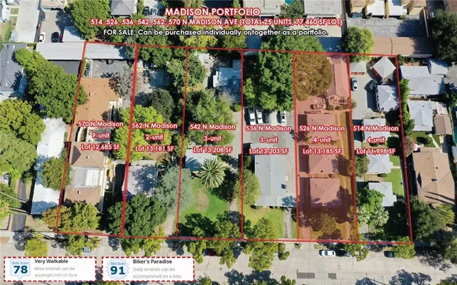 $1,550,000 | 526 North Madison Avenue, Pasadena, CA 91101