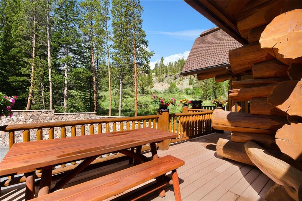 533 Blue Ridge Road Breckenridge, CO 80424 - Photo 17 of 34 Gallery Image 17