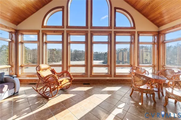 $3,280,000 | 3535 Meadow Road, Sandston, VA 23150