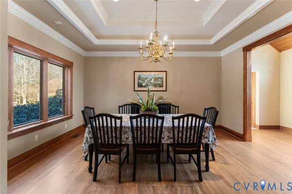 $3,280,000 | 3535 Meadow Road, Sandston, VA 23150