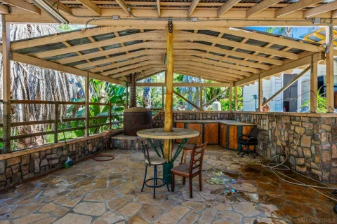 $1,599,000 | 30015 Ridge Creek Road, Valley Center, CA 92082