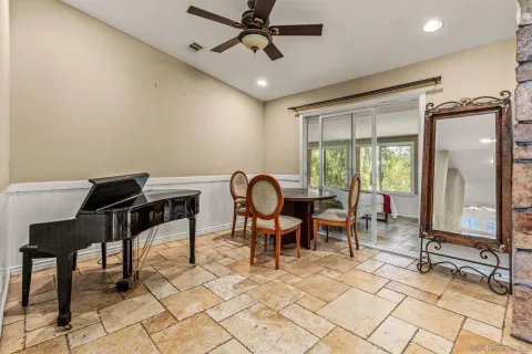 $1,599,000 | 30015 Ridge Creek Road, Valley Center, CA 92082