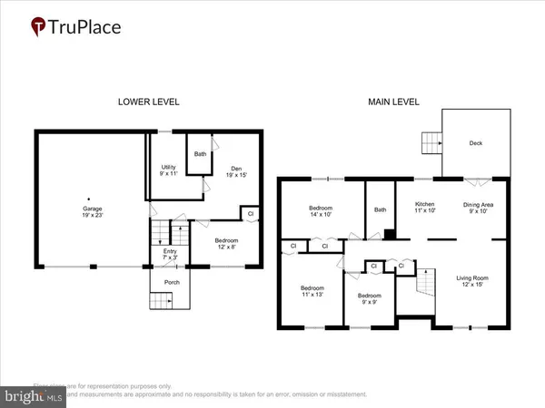$425,000 | 12705 Windbrook Drive, Clinton, MD 20735
