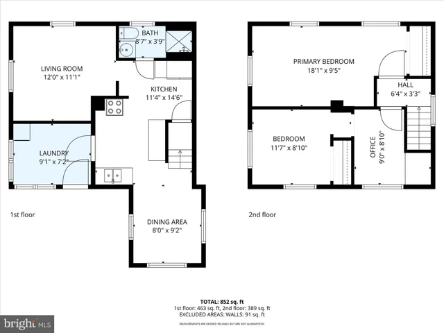 $125,000 | 849 Deep Creek Road, Ashland, PA 17921