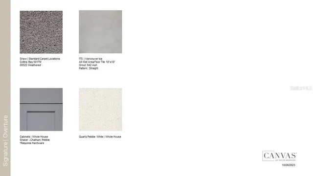 $352,000 | 7431 Sandstone Drive, Groveland, FL 34736