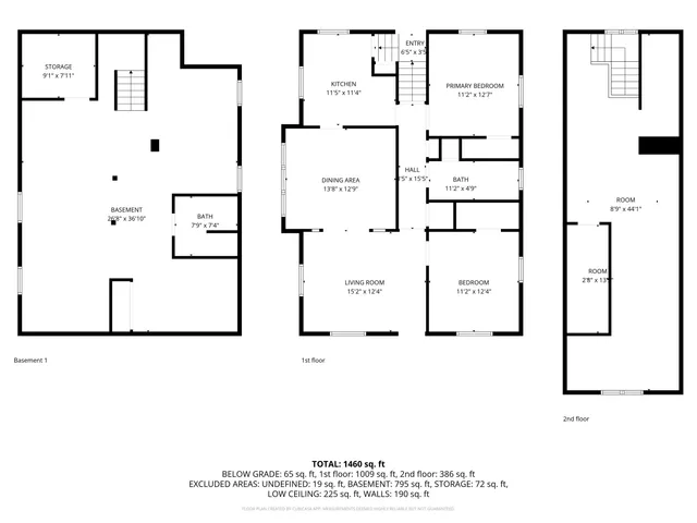 $169,900 | 2128 North Sturdevant Street, Davenport, IA 52804
