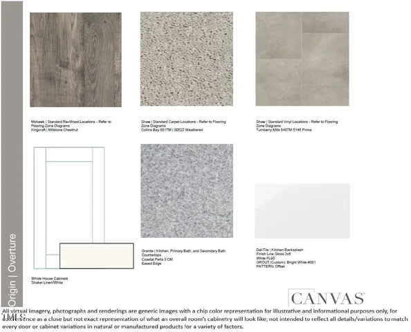 $449,999 | 504 Soar Lane, Wendell, NC 27591