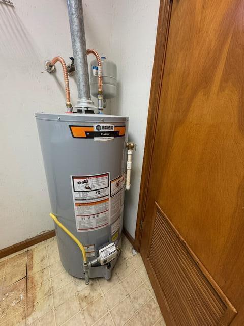 1739 Holly Hill Road Augusta, GA 30904 - Photo 30 of 46 Gas Water Heater 2023