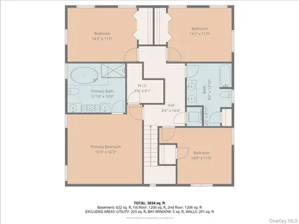 $1,329,000 | 157 Manor Street, Plainview, NY 11803