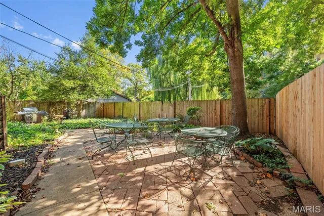 $300,000 | 4530 McPherson Avenue, Unit 1E, St. Louis, MO 63108