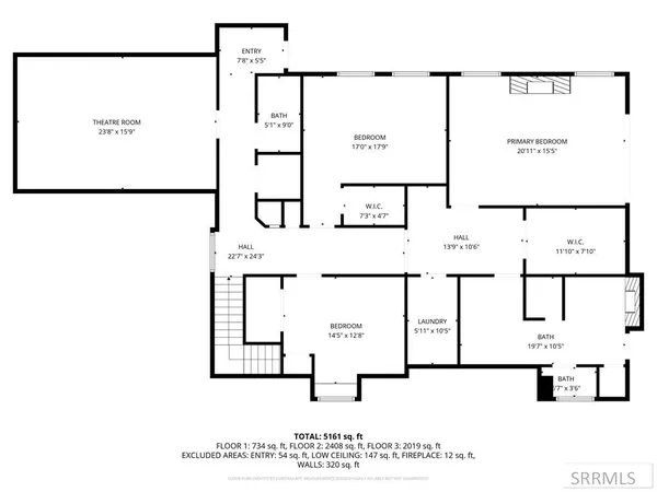 $1,490,000 | 1160 Sage Drive, Pocatello, ID 83204