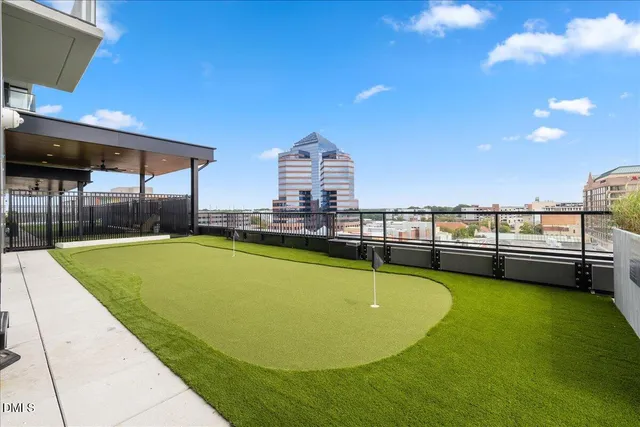 $1,950,000 | 115 Morris Street, Unit 2401, Durham, NC 27701