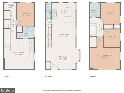 $654,900 | 1225 Gallatin Street Northeast, Washington, DC 20017
